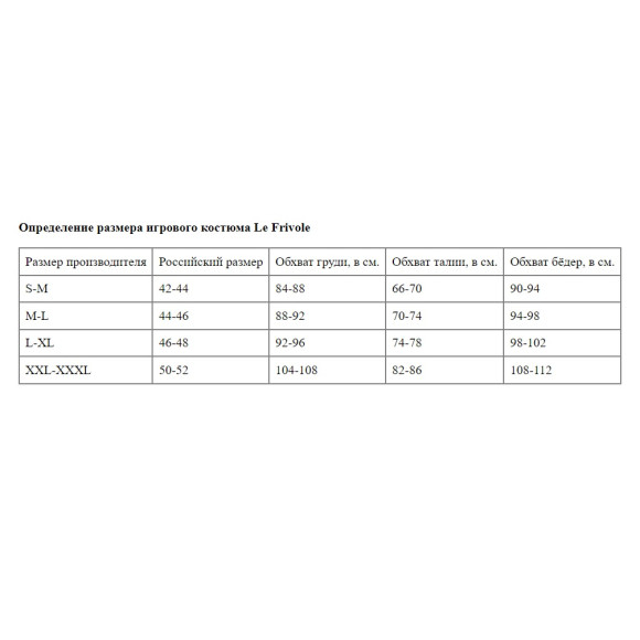 Костюм сексапильной медсестры Костюм сексапильной медсестры
