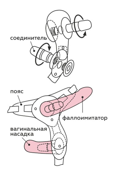 Черный женский пояс BEST SELECT с 3 насадками и вибрацией Черный женский пояс BEST SELECT с 3 насадками и вибрацией