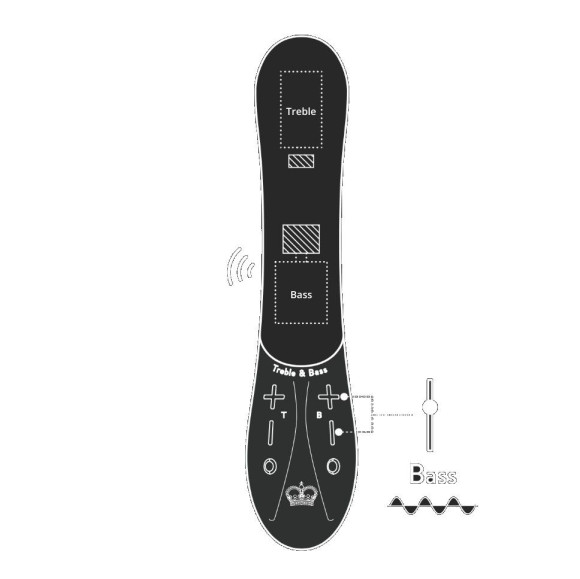 Фиолетовый вибратор Kurve с двумя моторами - 19,4 см. Фиолетовый вибратор Kurve с двумя моторами - 19,4 см.