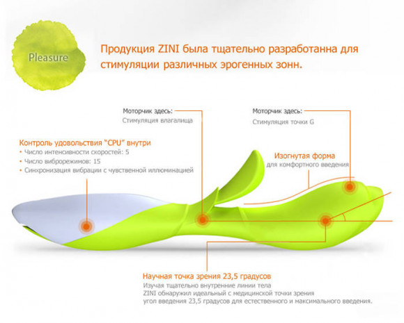 Зеленый вибратор ZINI ZOOK