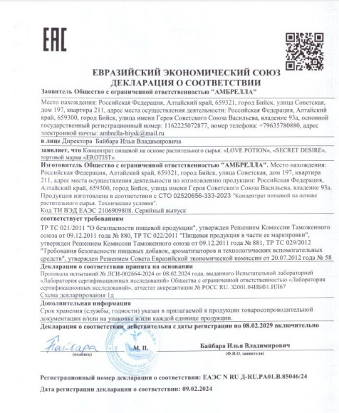 Возбуждающий спрей для женщин Erotist Secret Desire - 30 мл. Возбуждающий спрей для женщин Erotist Secret Desire - 30 мл.