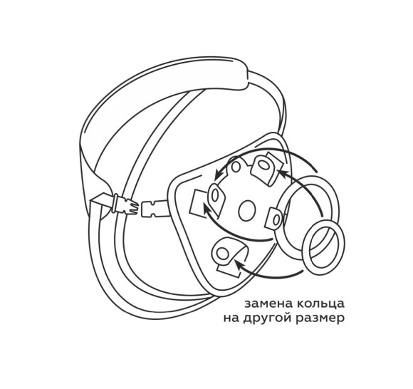 Универсальный пояс для насадок BEST UNI STRAP Универсальный пояс для насадок BEST UNI STRAP